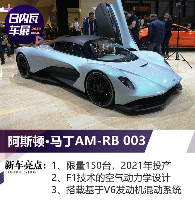 2019日内瓦车展：阿斯顿·马丁AM-RB 003发布