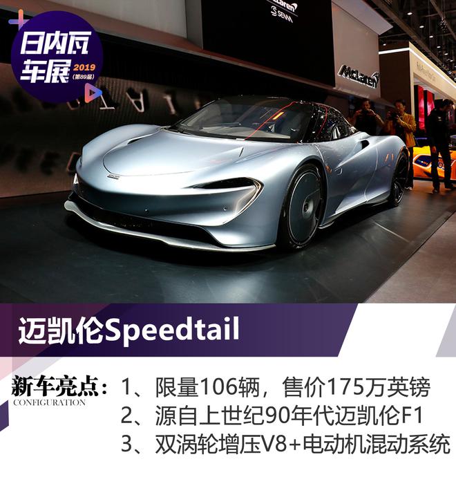 2019日内瓦车展：迈凯伦Speedtail首发亮相