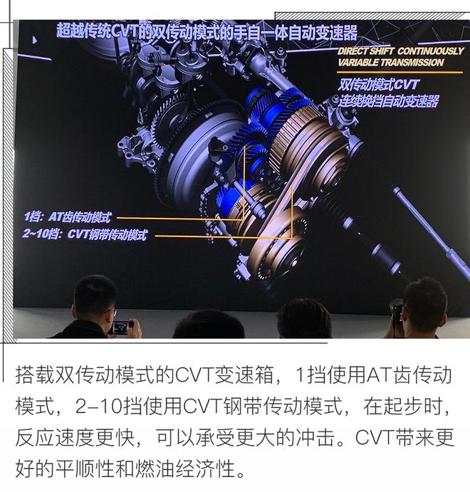 新动力带来高性价比,试驾丰田亚洲龙2.0L