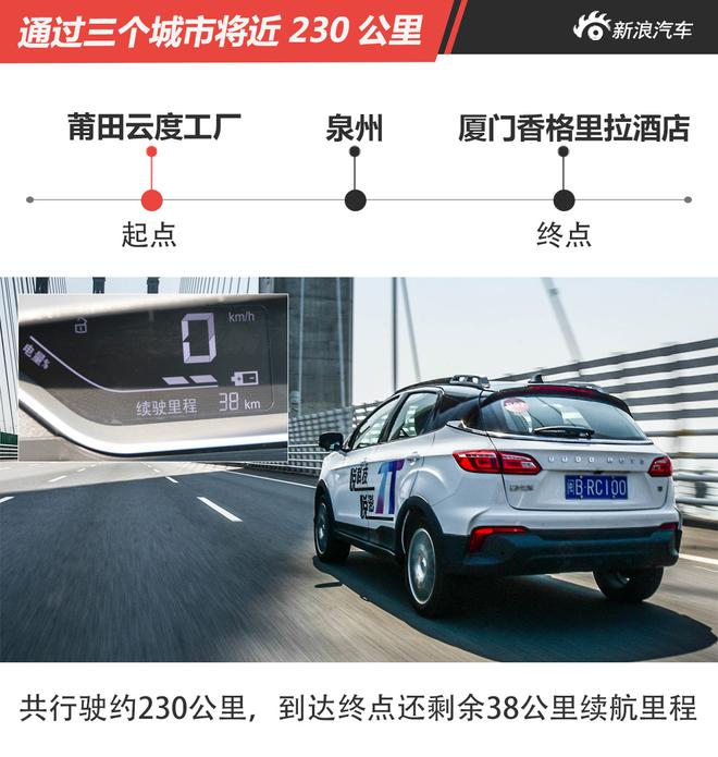 中短途城市间出行无忧 云度π3上市售价为10.98-12.58万元