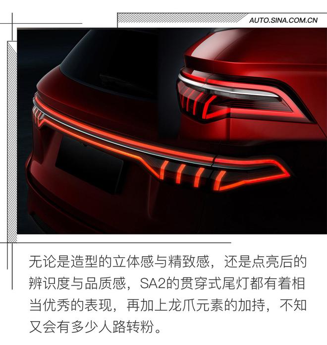 ȫ��һ���� ���ǵ�SA2��ͼ����