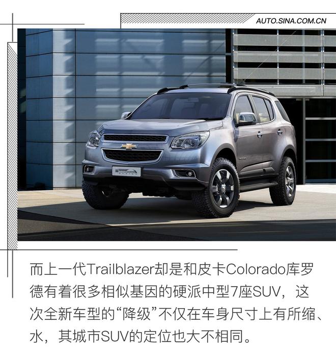 填补市场空白 雪佛兰Trailblazer RS解析