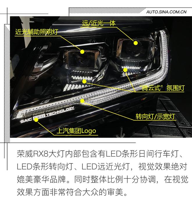 立志要做最强“电灯泡” 荣威RX8大灯解析