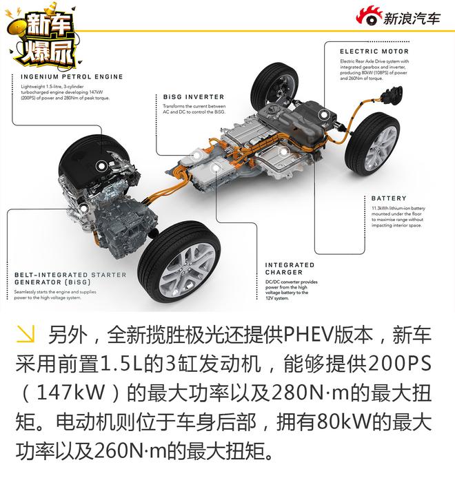 新车爆尿：细说路虎全新揽胜极光 小星脉？