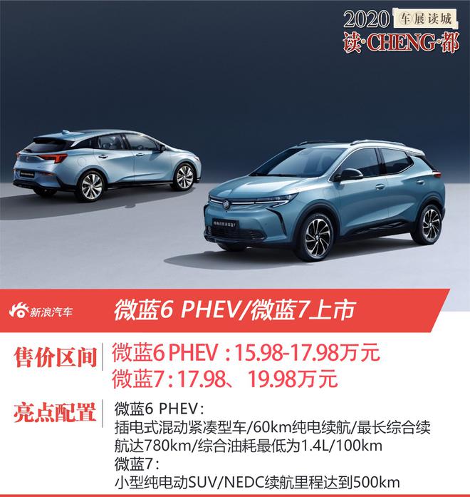 2020成都车展：微蓝6 PHEV/微蓝7上市 起售价分别为15.98/17.98万元