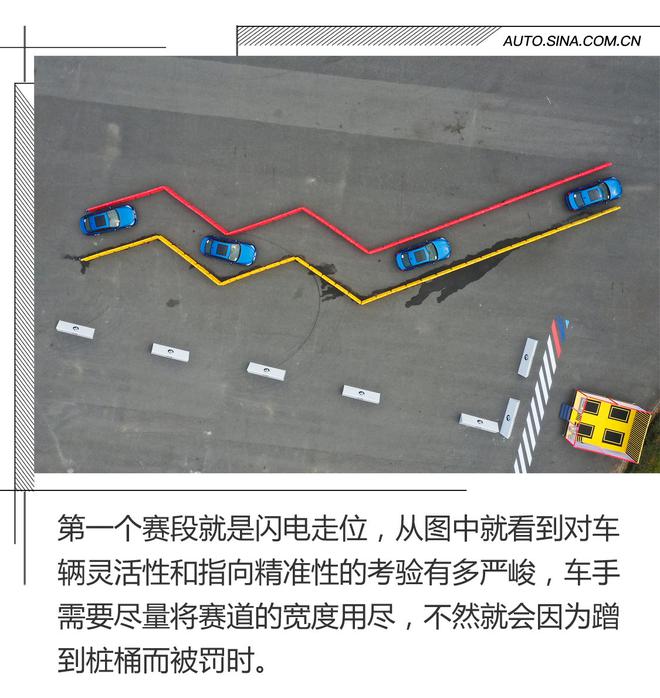 堪称惊艳 场地试驾宝马1系三厢M运动版