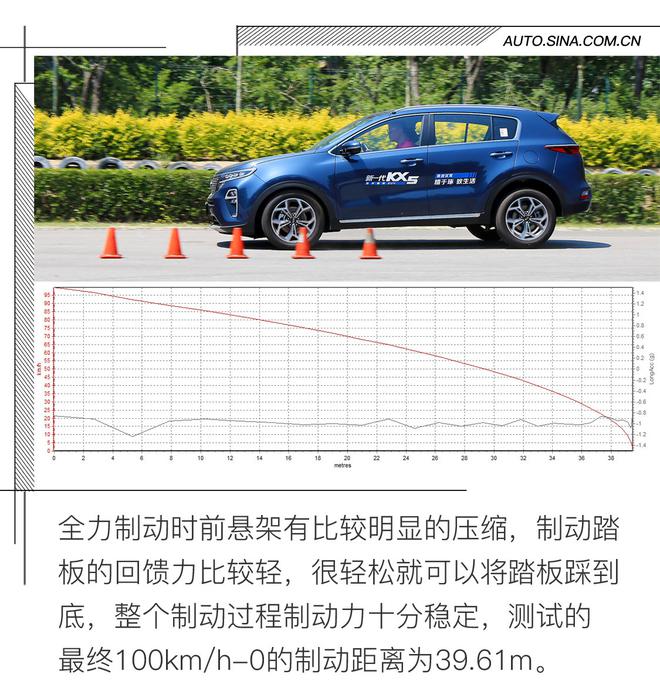 中国专属“精智” 试驾起亚新一代KX5