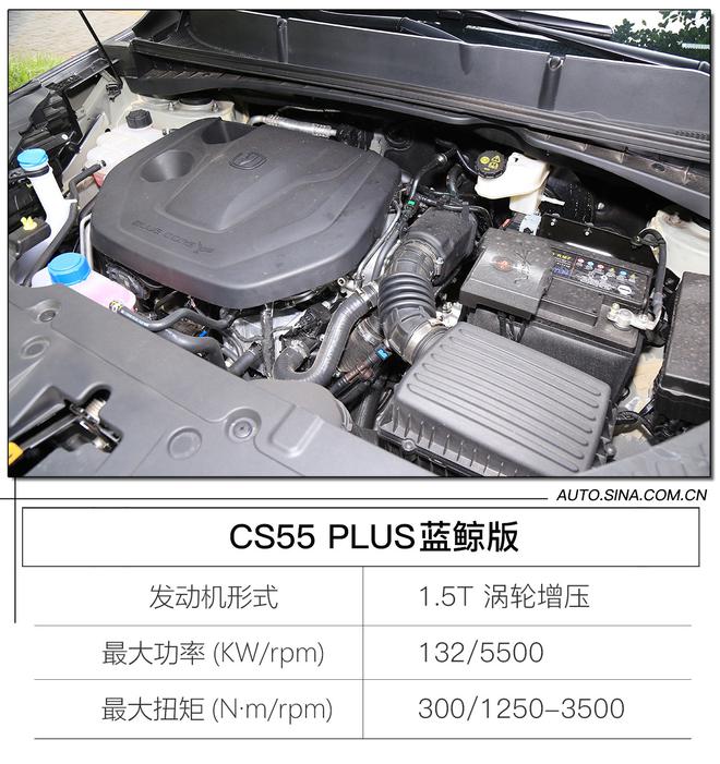 “蓝鲸”新成员申请出战!试驾长安CS55PLUS蓝鲸版