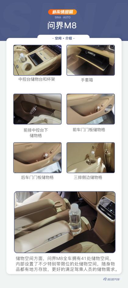 再造一个家用旗舰 静态体验问界M8