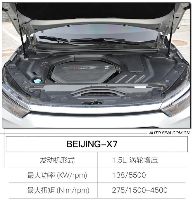 重新诠释性价比的定义 试驾BEIJING-X7