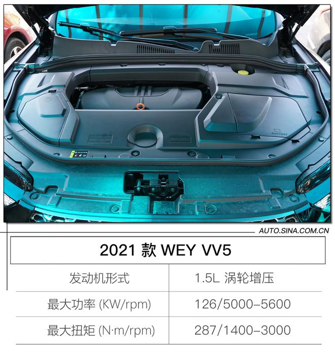 车机系统大有亮点 试驾2021款WEY VV5