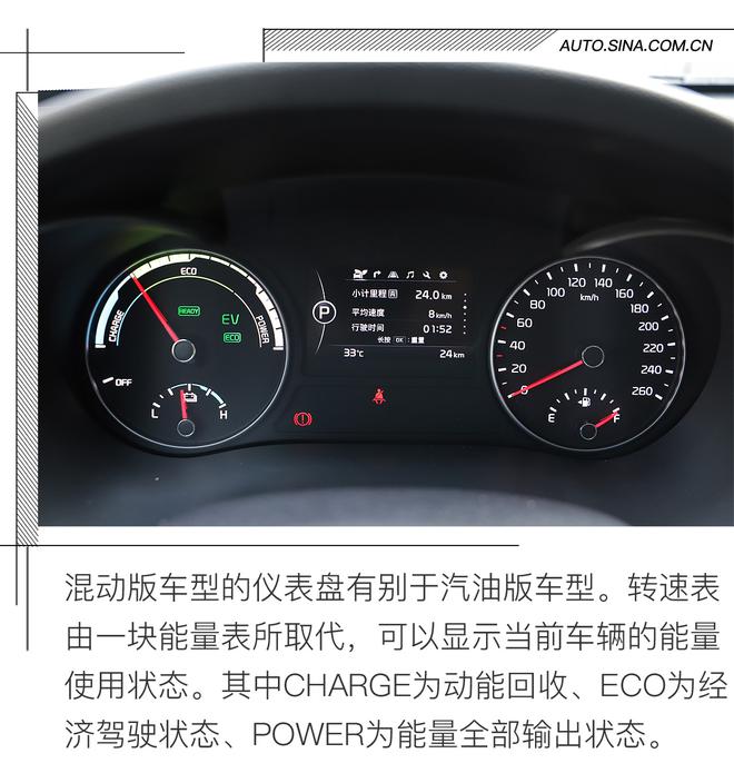 日常通勤/高速长途均能胜任 试驾起亚K5 PHEV