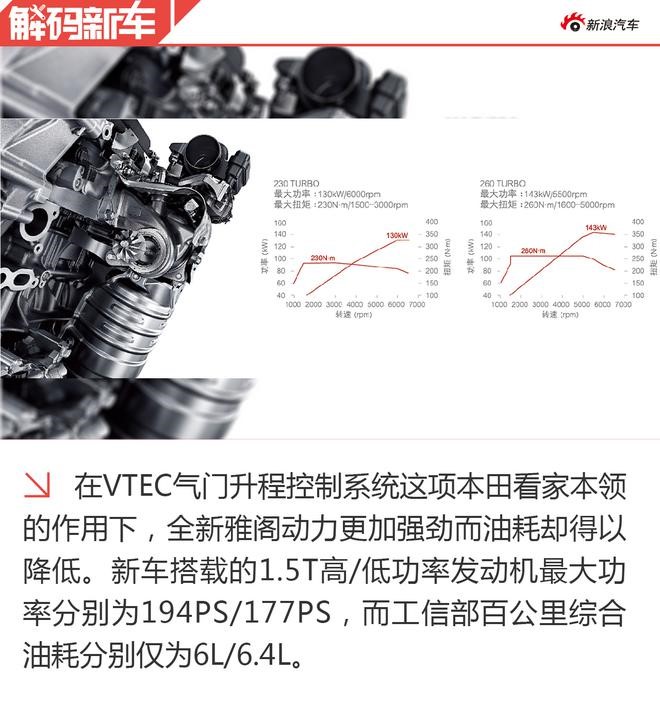 B级一哥位置易主 十代雅阁凭何实力登上宝座？