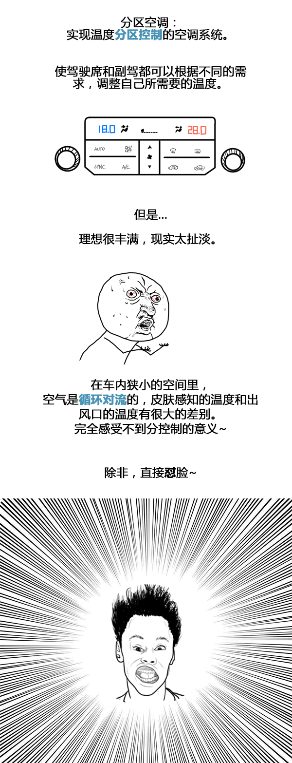 总结: