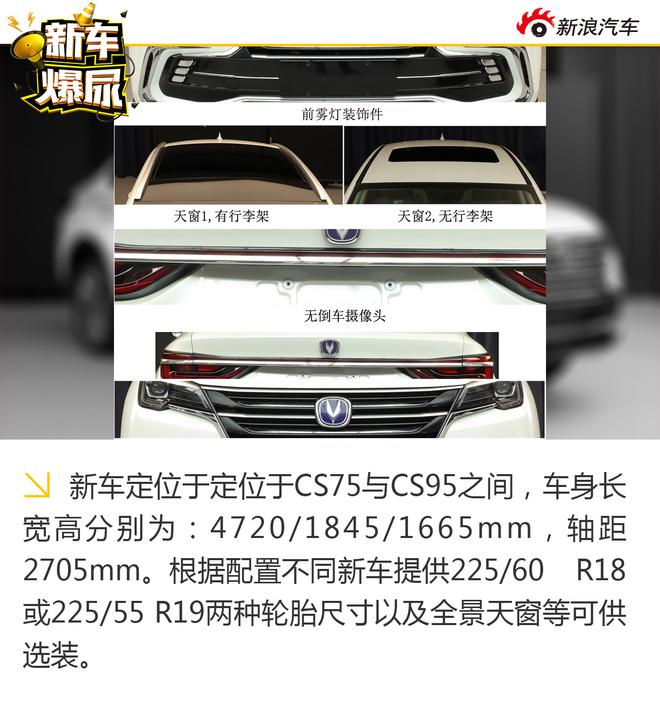 新车爆尿：310期申报目录 Coupe SUV大爆发