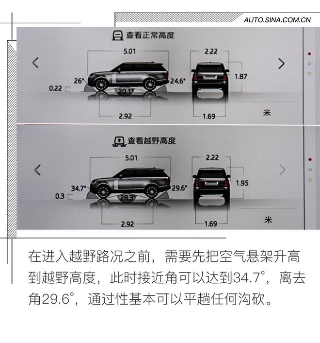 有钱了一定要买系列 试驾2019款路虎揽胜