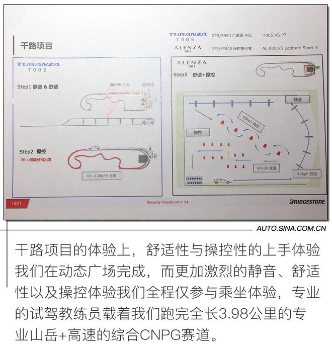 延续家族品质 体验普利司通遨然者001/泰然者T005