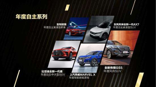 2018年度新车总评榜颁奖盛典圆满举办