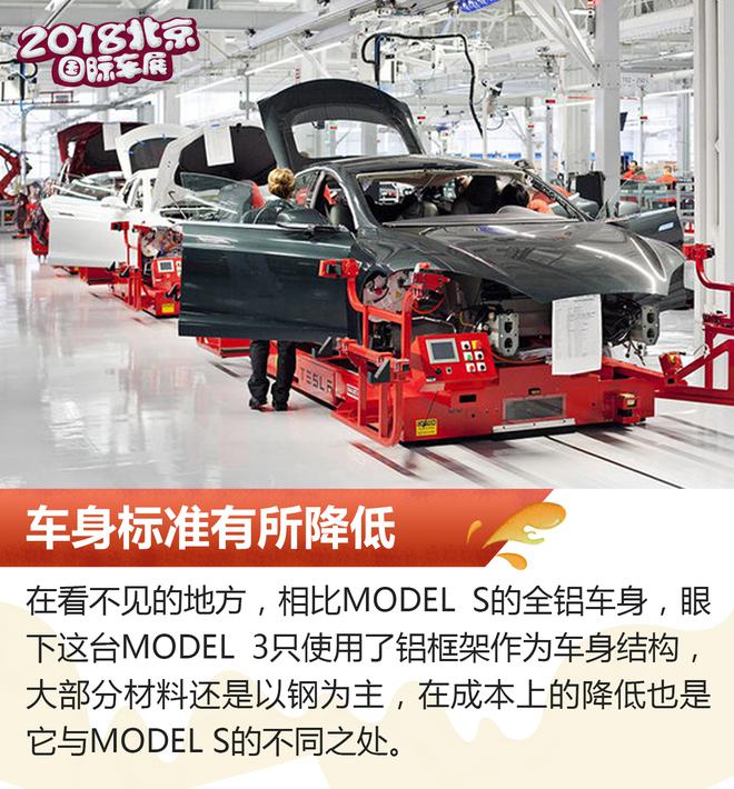 迟到的特斯拉 MODEL 3实拍解析