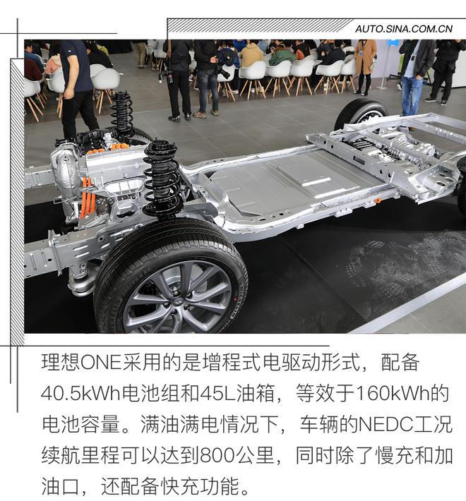 豪华品牌标准制造 理想ONE属实真香?