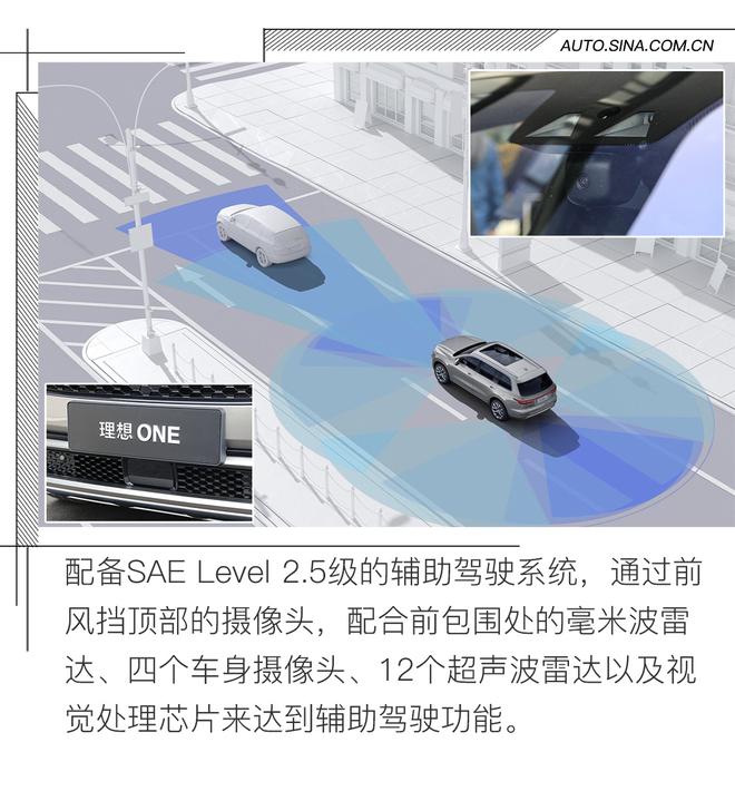 豪华品牌标准制造 理想ONE属实真香?