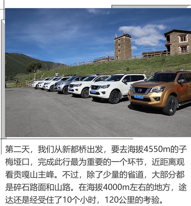 带大梁的硬派SUV——日产途达试驾笔记