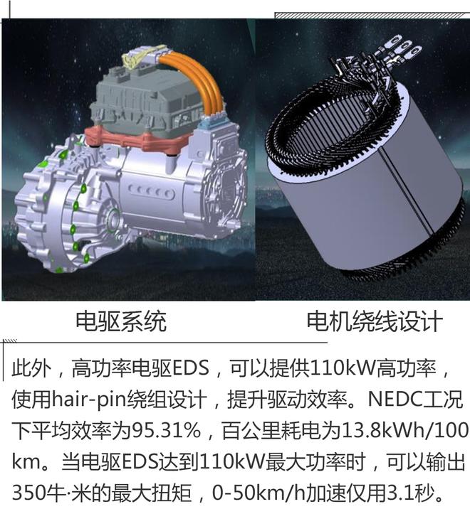 实拍名爵ZS纯电动,三电更安全续航更长