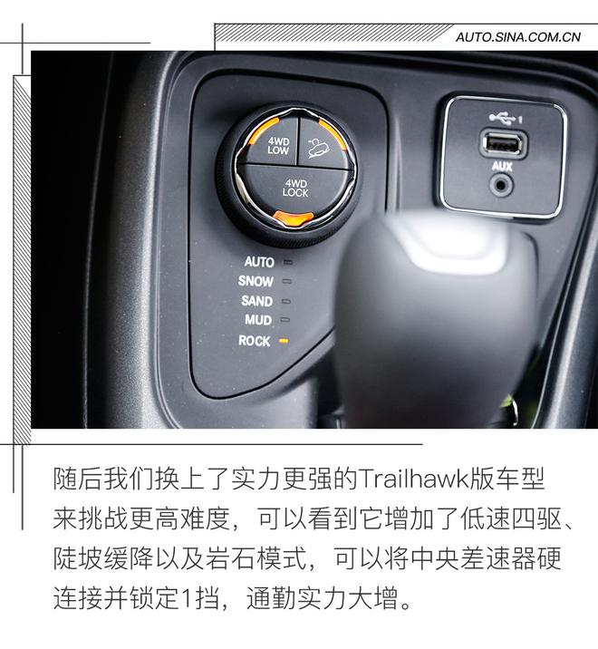 油耗同日系有一拼 试全新Jeep指南者1.3T