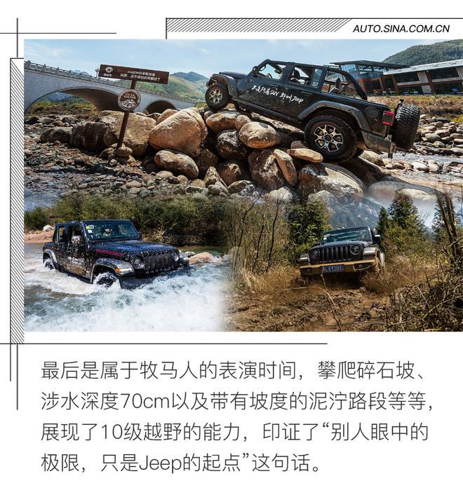 油耗同日系有一拼 试全新Jeep指南者1.3T