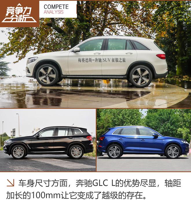 仅仅只是加长吗?奔驰GLC L竞争力分析