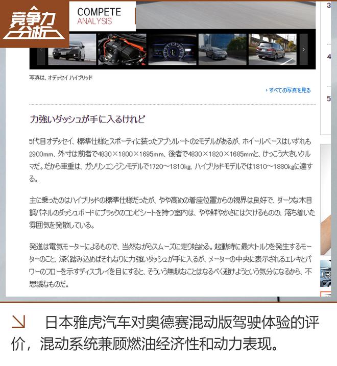 奥德赛混动版竞争力分析 姗姗来迟却值得期待