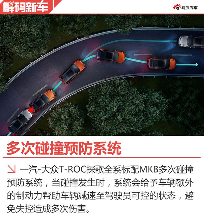 拉开一汽-大众SUV时代序幕 解码T-ROC探歌