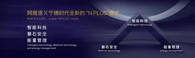 阿维塔与宁德时代进一步深化战略合作 将首搭磐石滑板底盘