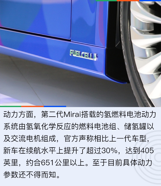 2020北京车展：全球首款氢动力车续作 解析丰田第二代Mirai