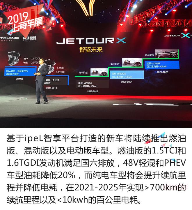 动感智能 全新JETOUR X概念车抢先实拍