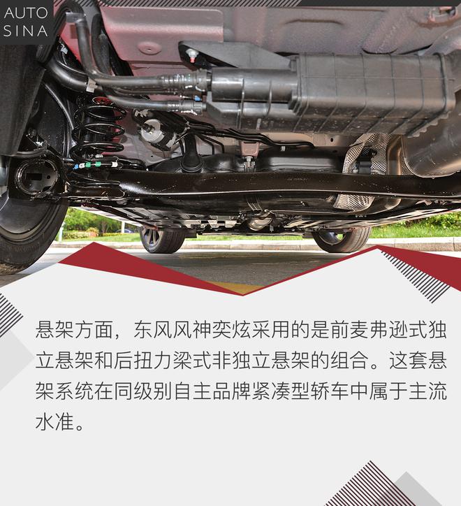 有点眼前一亮的感觉 赛道体验东风风神奕炫