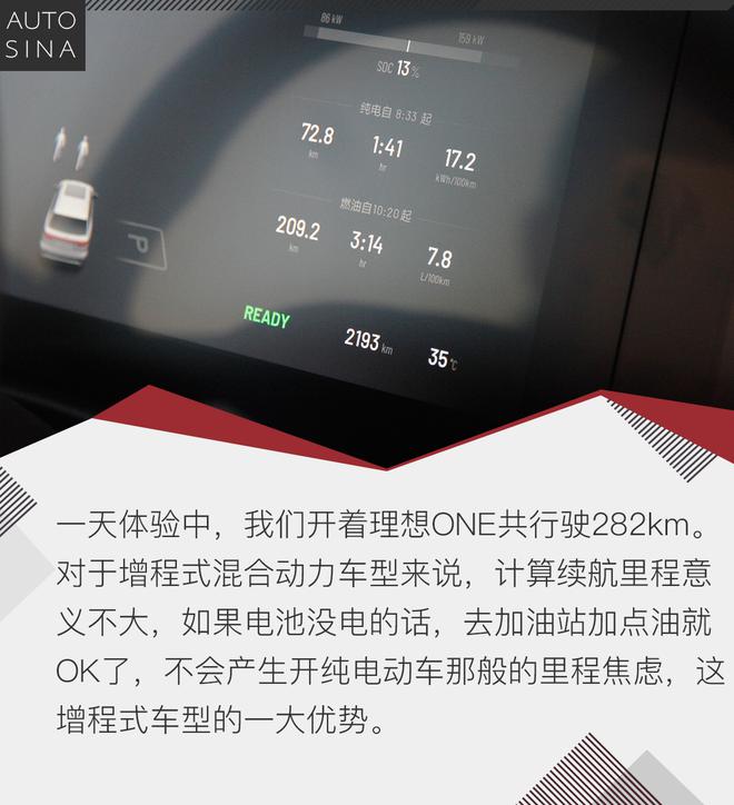 出行新方案 体验试驾理想ONE