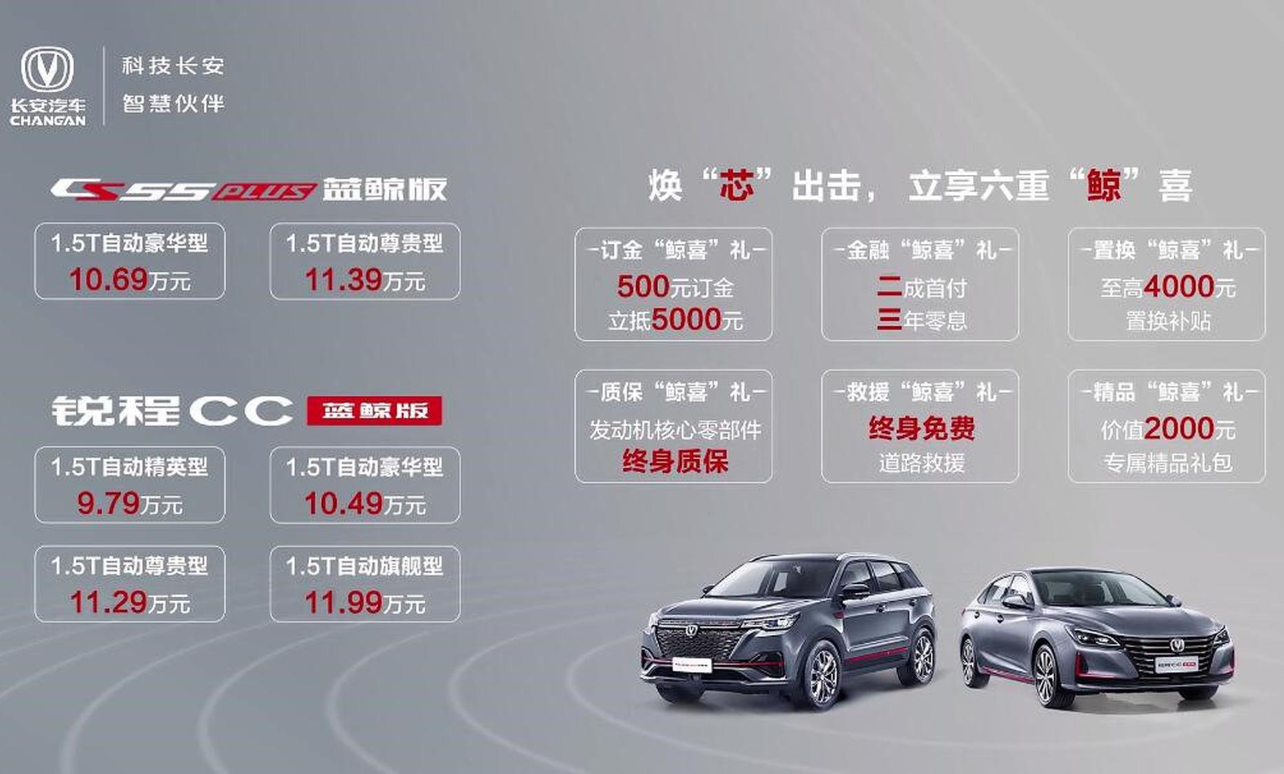 长安锐程CC/CS55 PLUS蓝鲸版车型上市