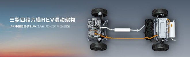 BJ30旅行家高光版正式上市 全系置换价6.99万元起