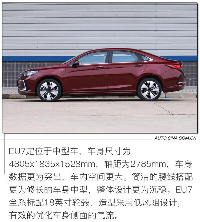 12-15万级别纯电动车 BEIJING-EU7与Aion S 谁才更具性价比