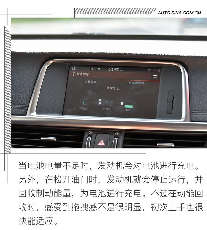 日常通勤/高速长途均能胜任 试驾起亚K5 PHEV