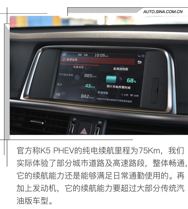 日常通勤/高速长途均能胜任 试驾起亚K5 PHEV