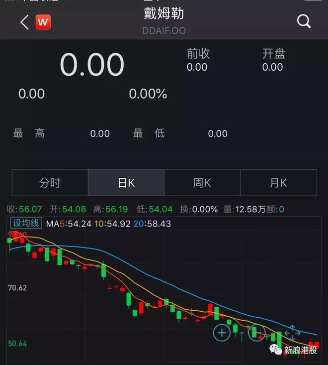 图片来源:wind
