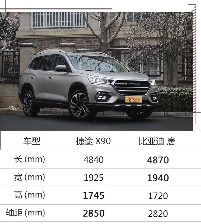 多种座椅布局满足需求,静态实拍捷途X90