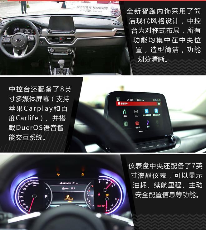 这股“韩流”还在吗? 起亚全新智跑前瞻