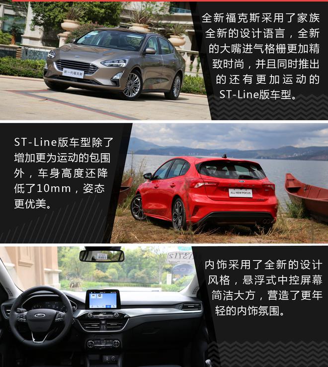向经典致敬?还是向市场妥协? 全新福克斯上市前瞻