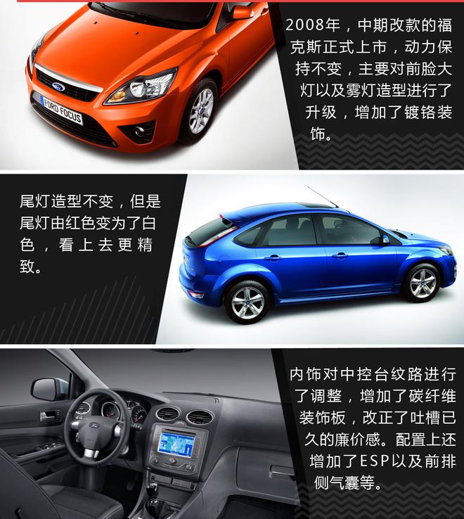 向经典致敬?还是向市场妥协? 全新福克斯上市前瞻