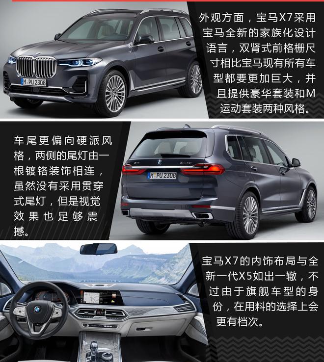 除了新能源 你还知道汽车市场流行什么吗?