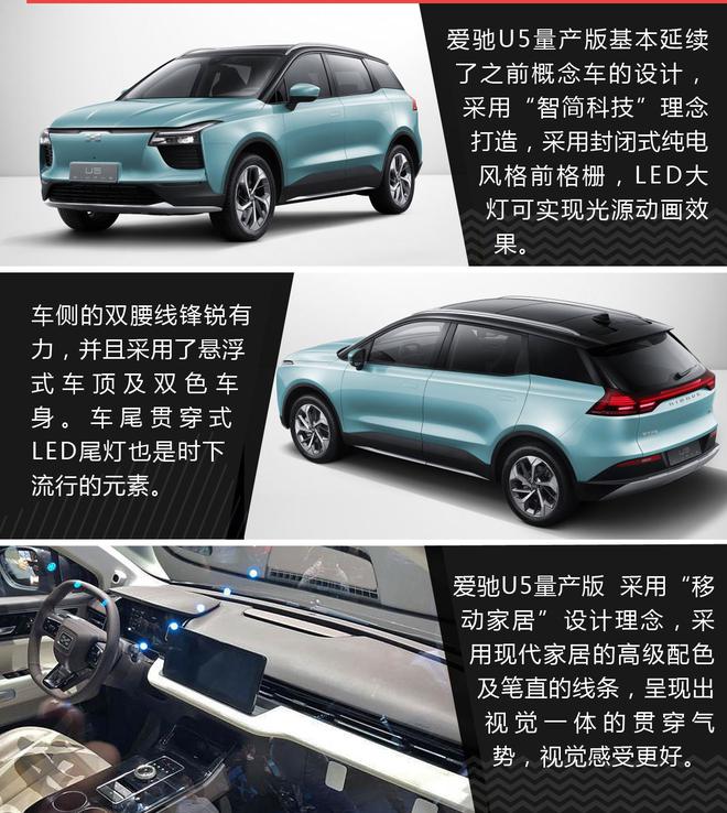 除了新能源 你还知道汽车市场流行什么吗?