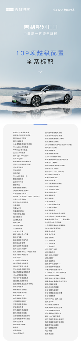 吉利银河E8配置信息曝光 将于明年1月5日上市